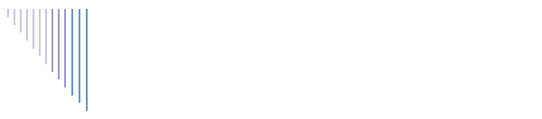 Acerca de m